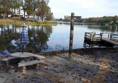 Back Yard Lake with Private Dock and Seating