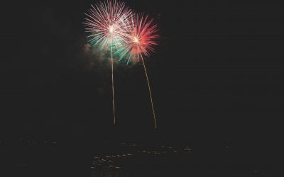 ﻿CANCELED – Cherokee Village July 4, 2020 Firework Show